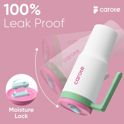 The Complete Hydration System