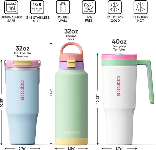 The Complete Hydration System