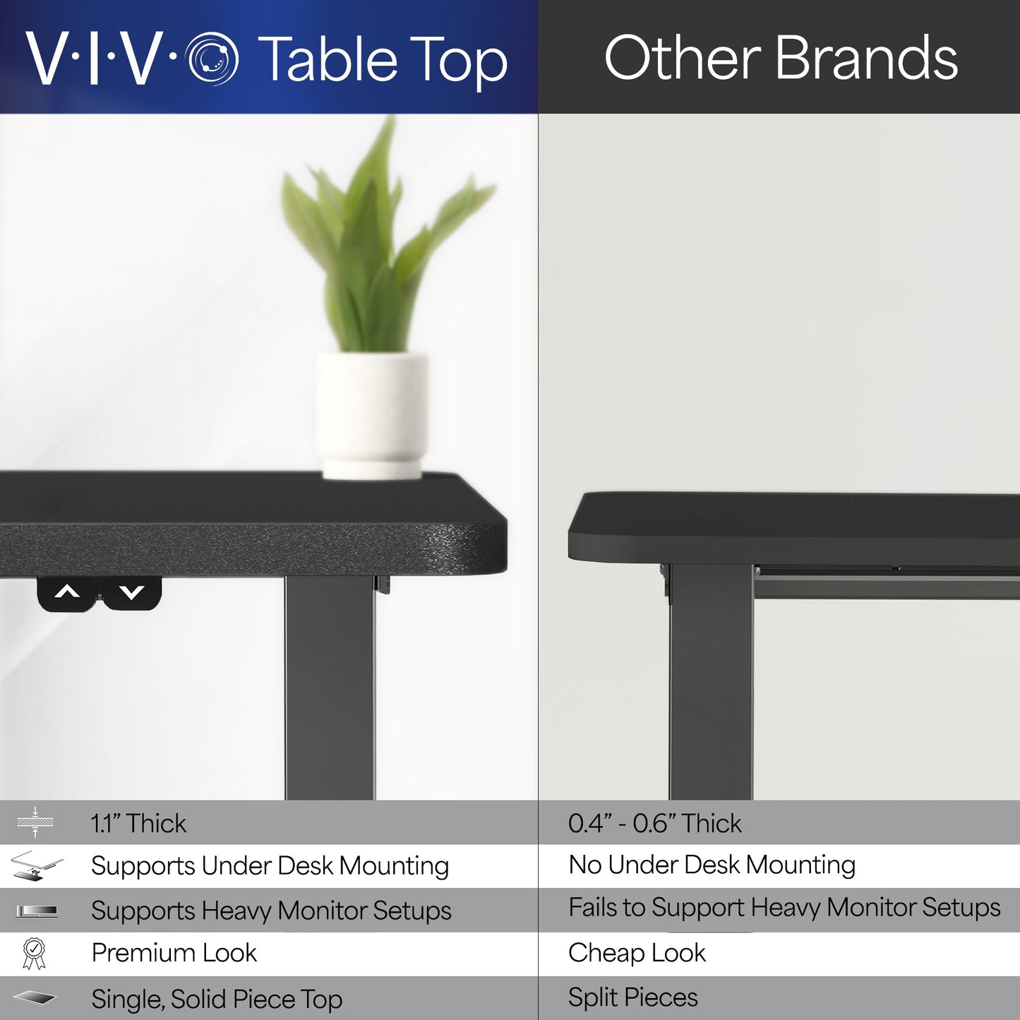 Spacious 60" x 24" Electric Standing Desk with Convenient 2-Button Controller